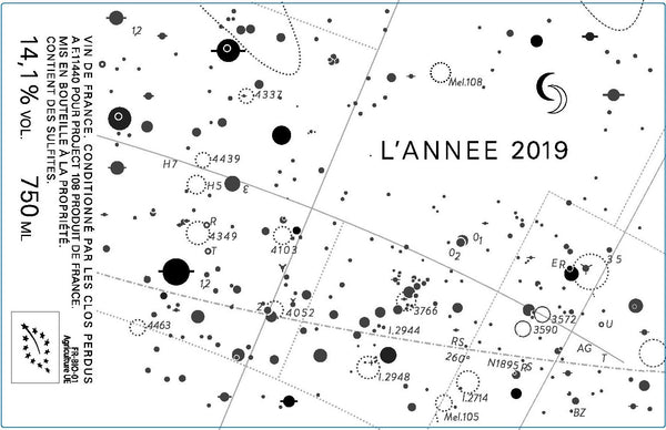 Les Clos Perdus L'Annee Rouge 2019